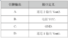 NACA350-S5VA 电流传感器-4.png